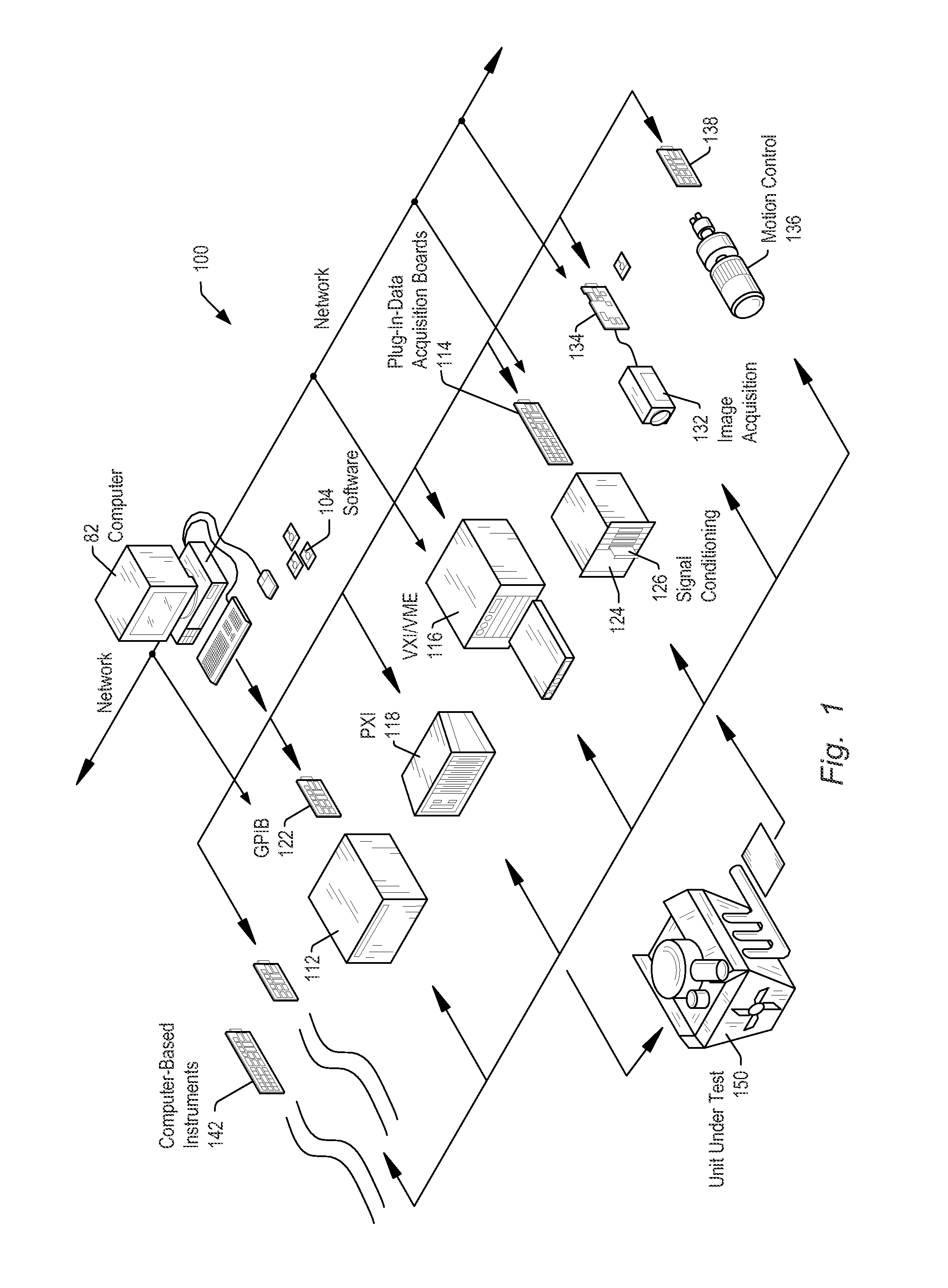 Measurement system utilizing a frequency-dithered local oscillator