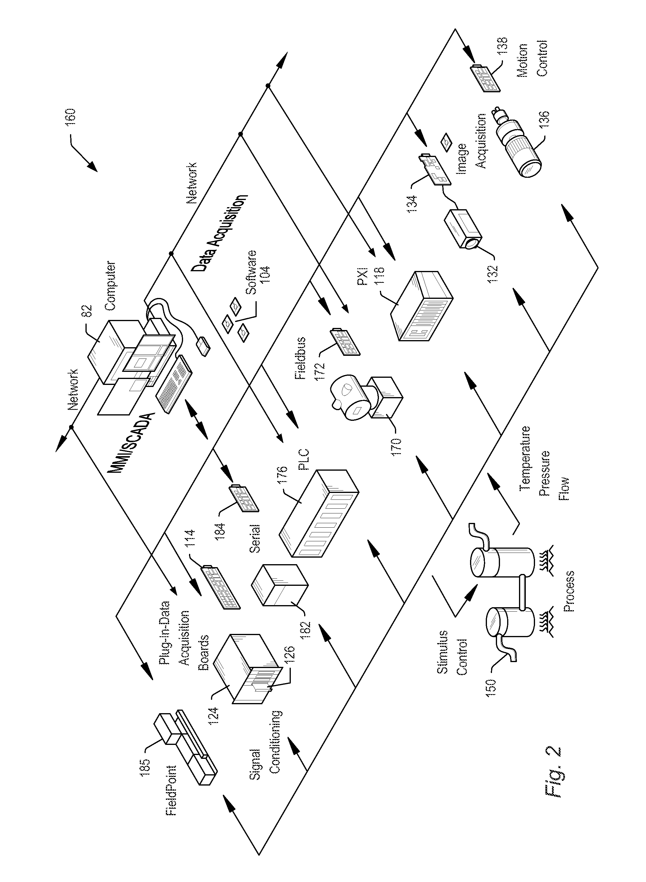 Measurement system utilizing a frequency-dithered local oscillator