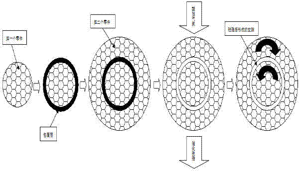 Powder injection molding technology for producing micro-size hinged parts