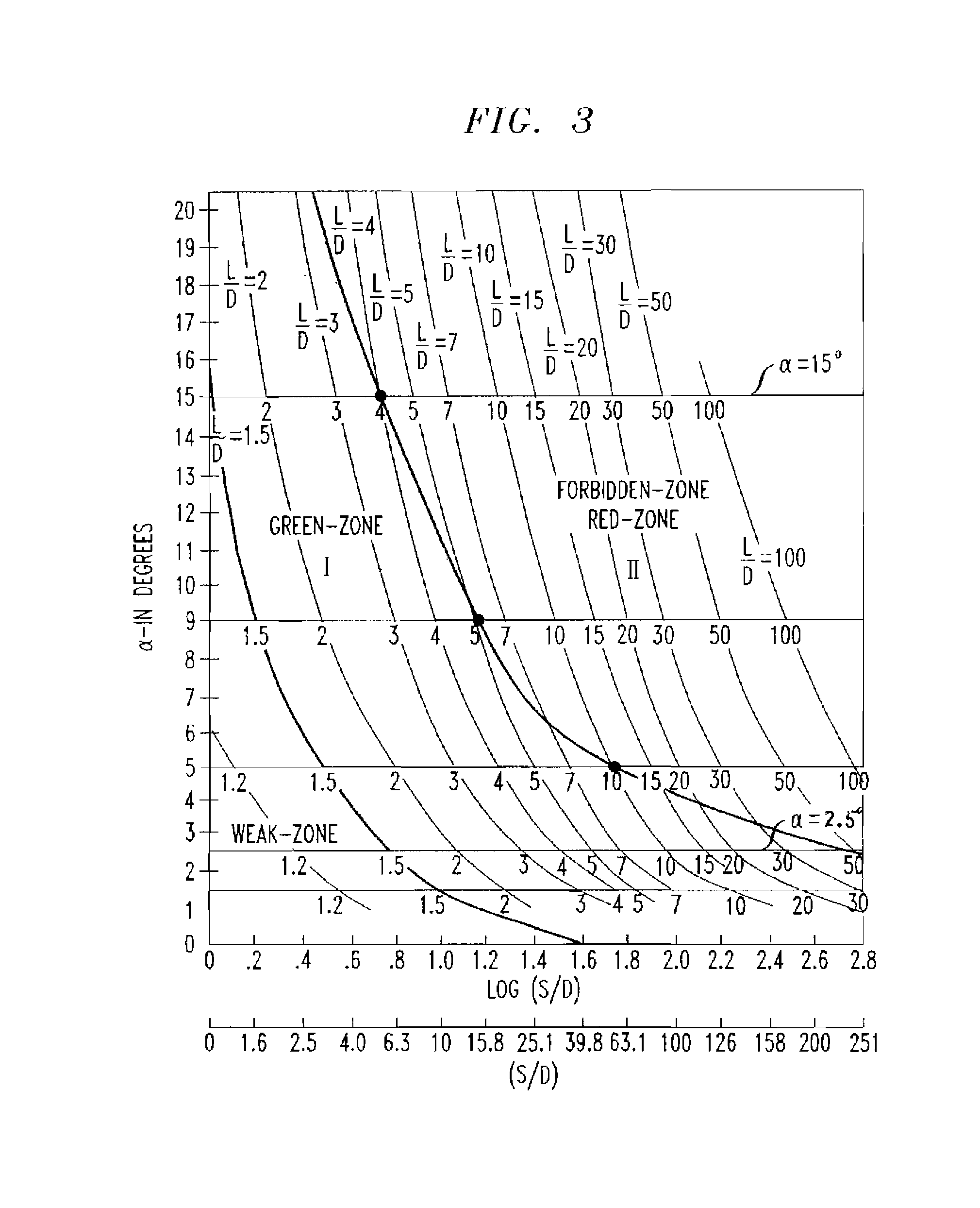 Solar energy collection system