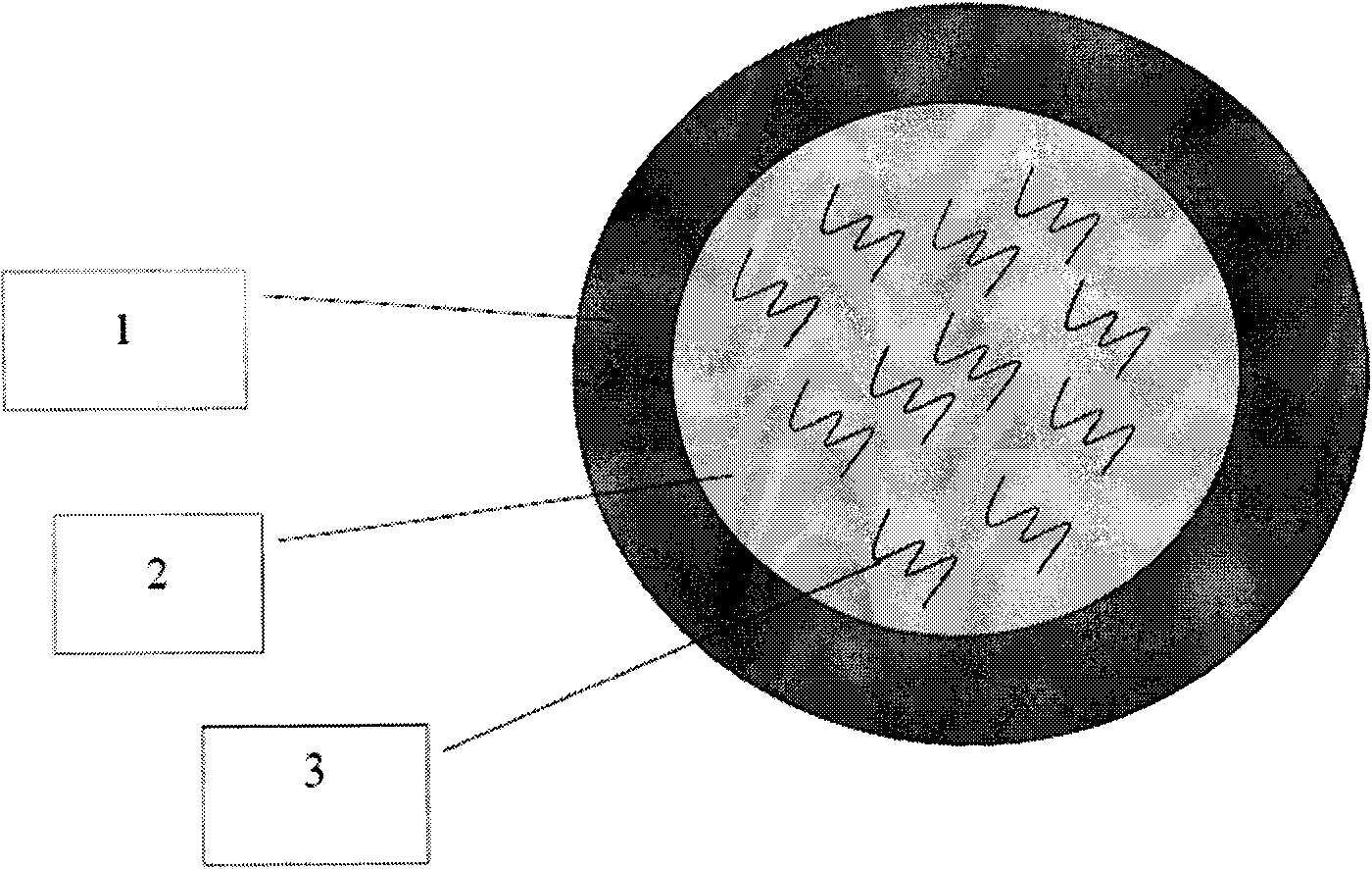 Impact modifier formed by organo-silioxane crosslinked elastic polymer, and preparation method and application thereof