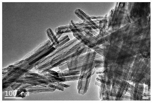 Additive, preparation method of additive and composite containing additive