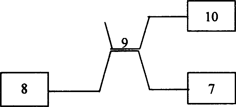 Fiber glass raster stress temp sensor