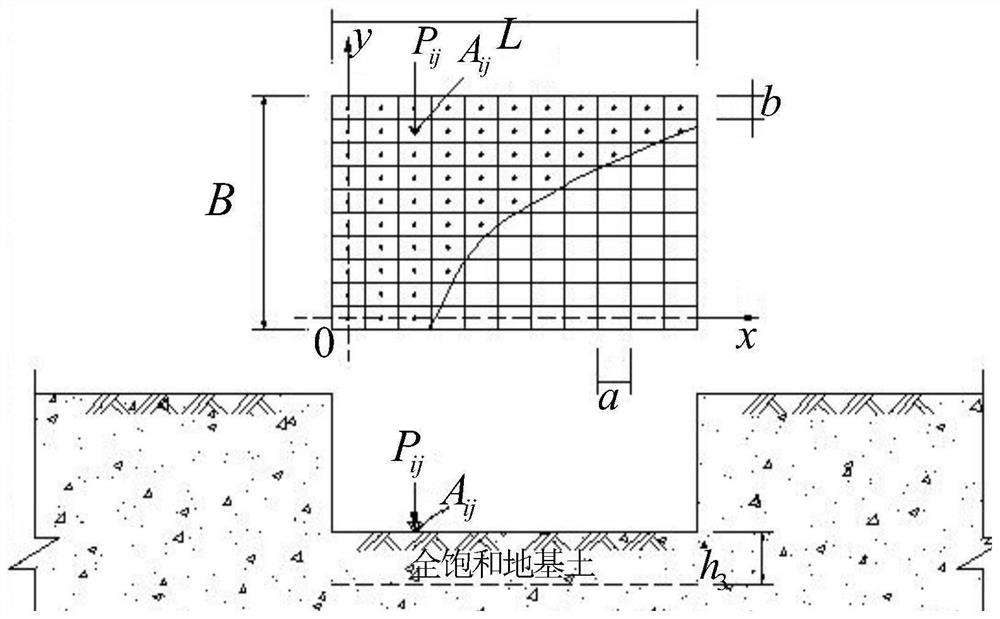 Deformation calculation method and application technology of foundation soil under large foundation