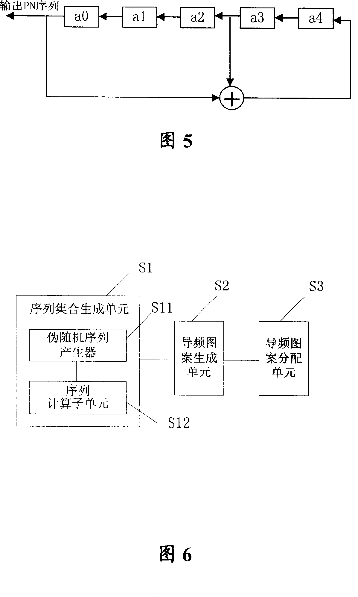 Method, device and use for distributing pilot frequency channel time frequency source of multiple carrier communication system