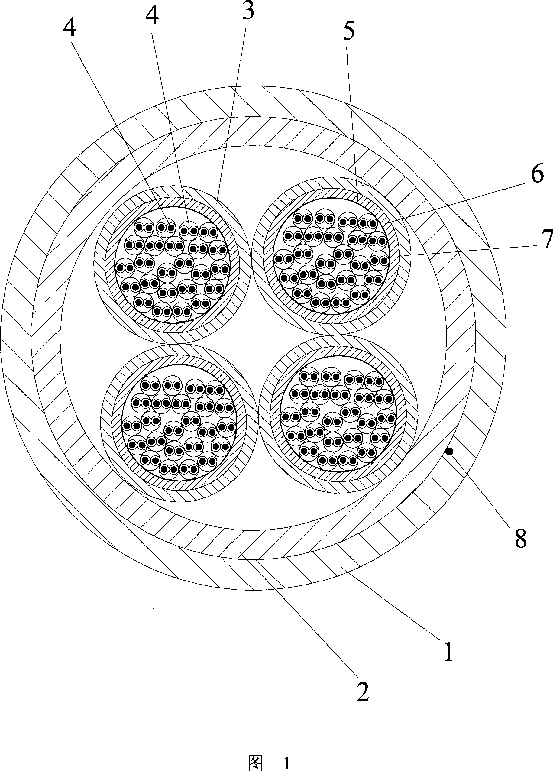 Multiple-core screen type broad band cable