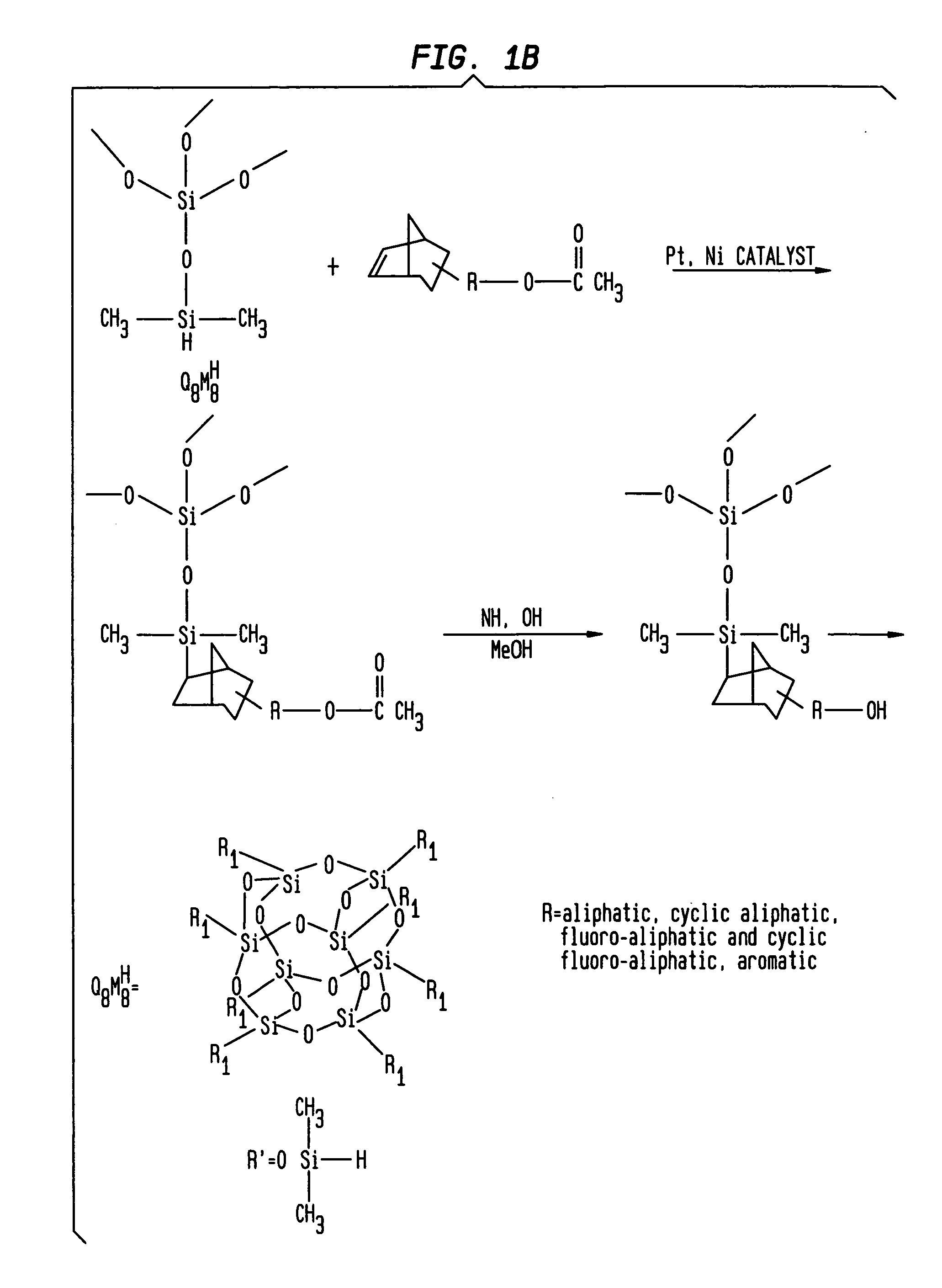 Patternable low dielectric constant materials and their use in ULSI interconnection