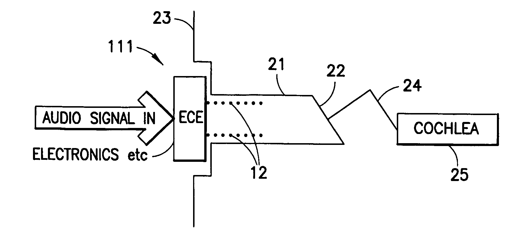 Ear canal signal converting method, ear canal transducer and headset