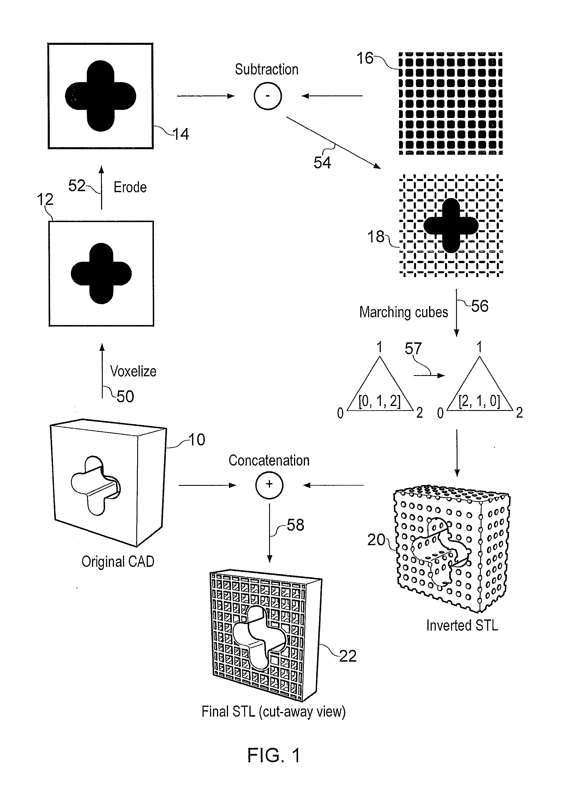 Image processing method and method of three-dimensional printing incorporating the same