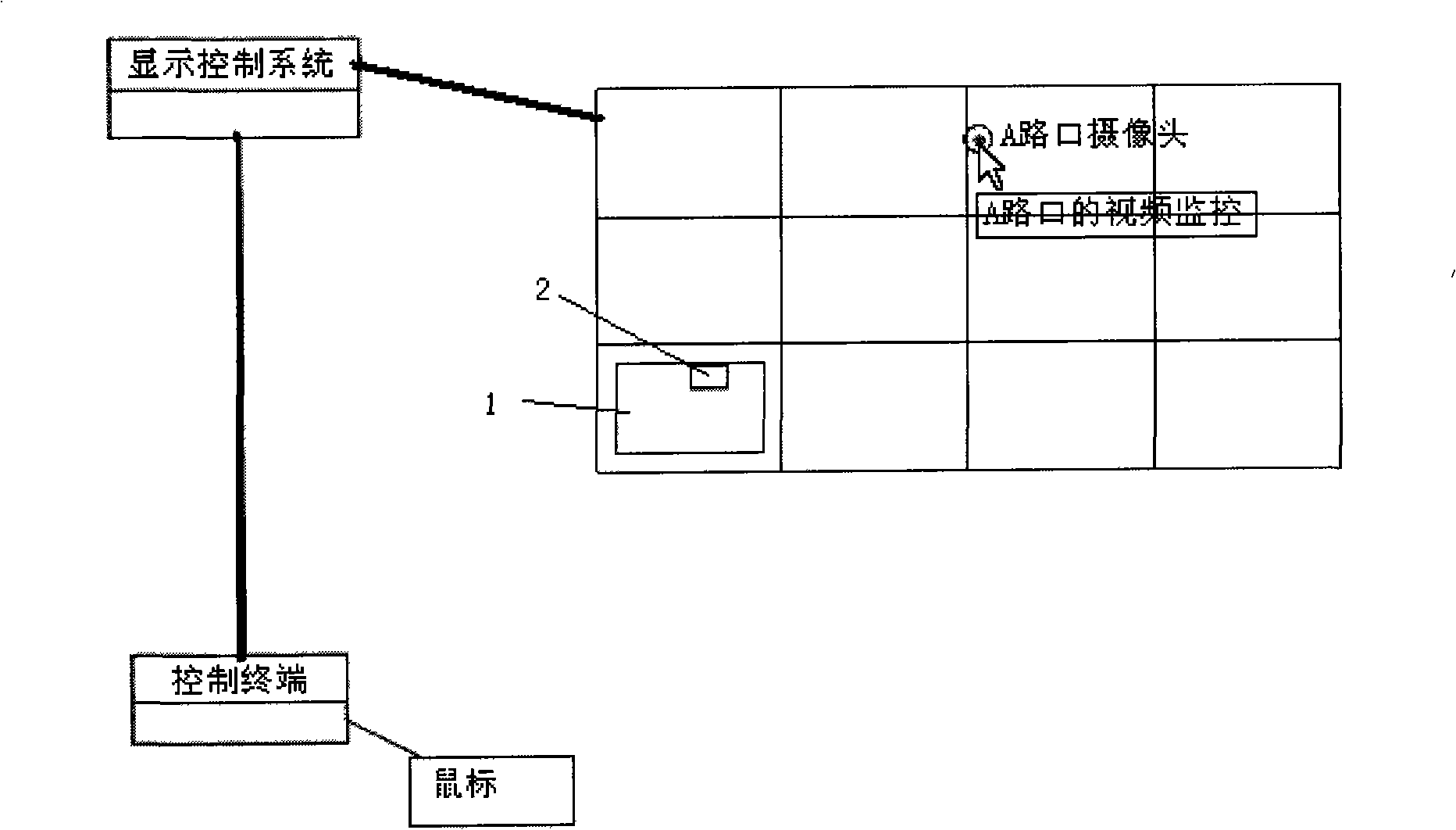 Method for searching splice wall mouse