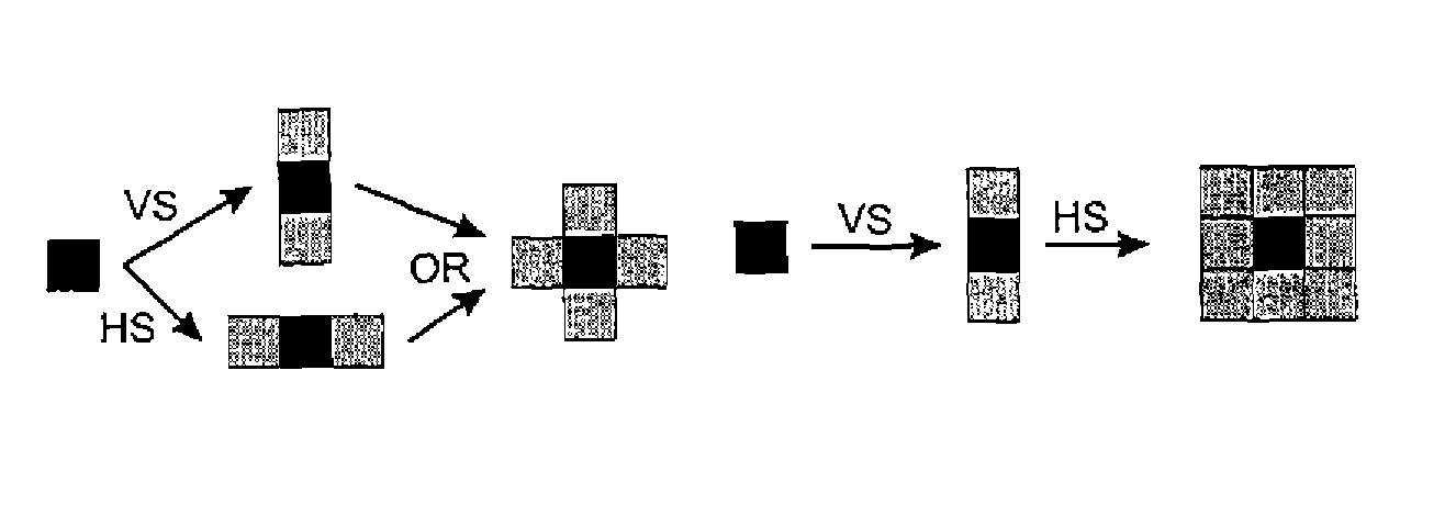 Image processing method for three-dimensional printing