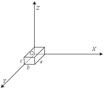 Motor vehicle anti-collision early-warning method and system based on satellite navigation