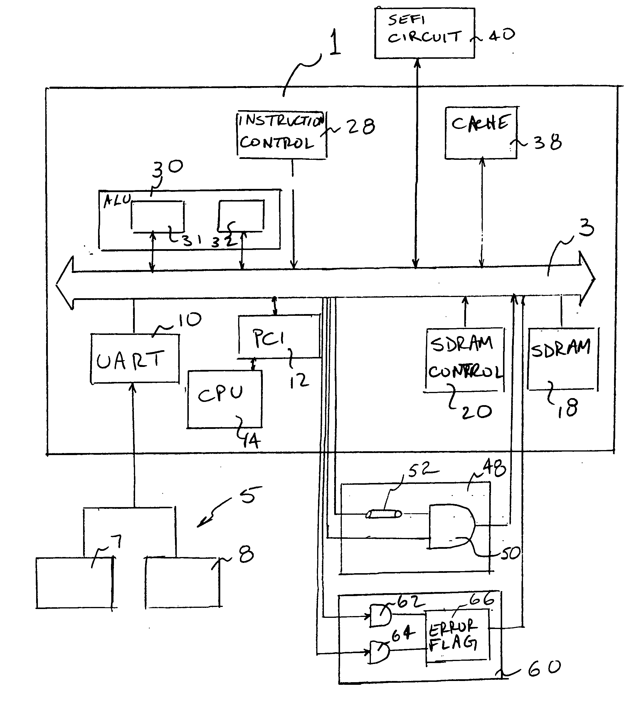 SEU and SEFI fault tolerant computer