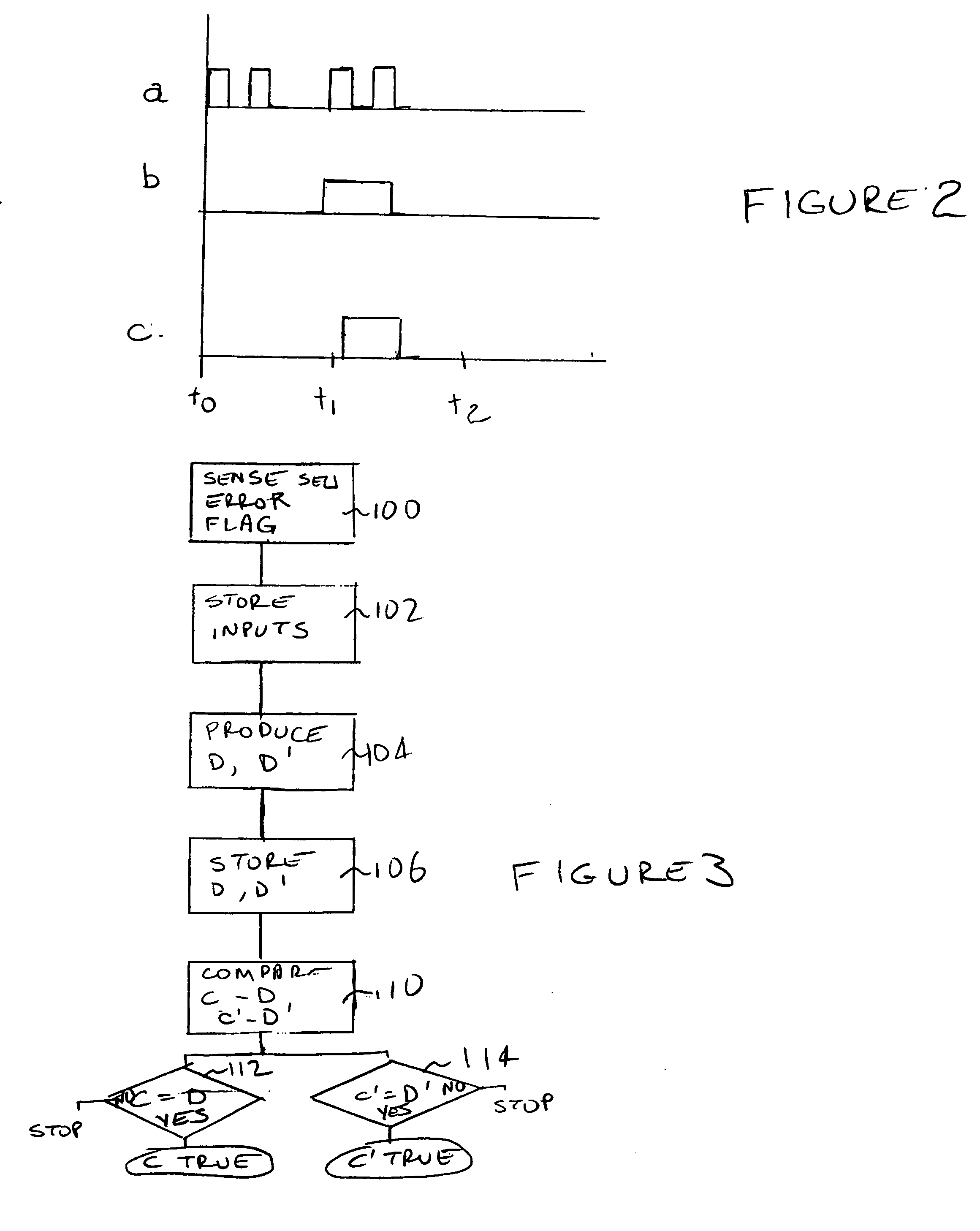 SEU and SEFI fault tolerant computer