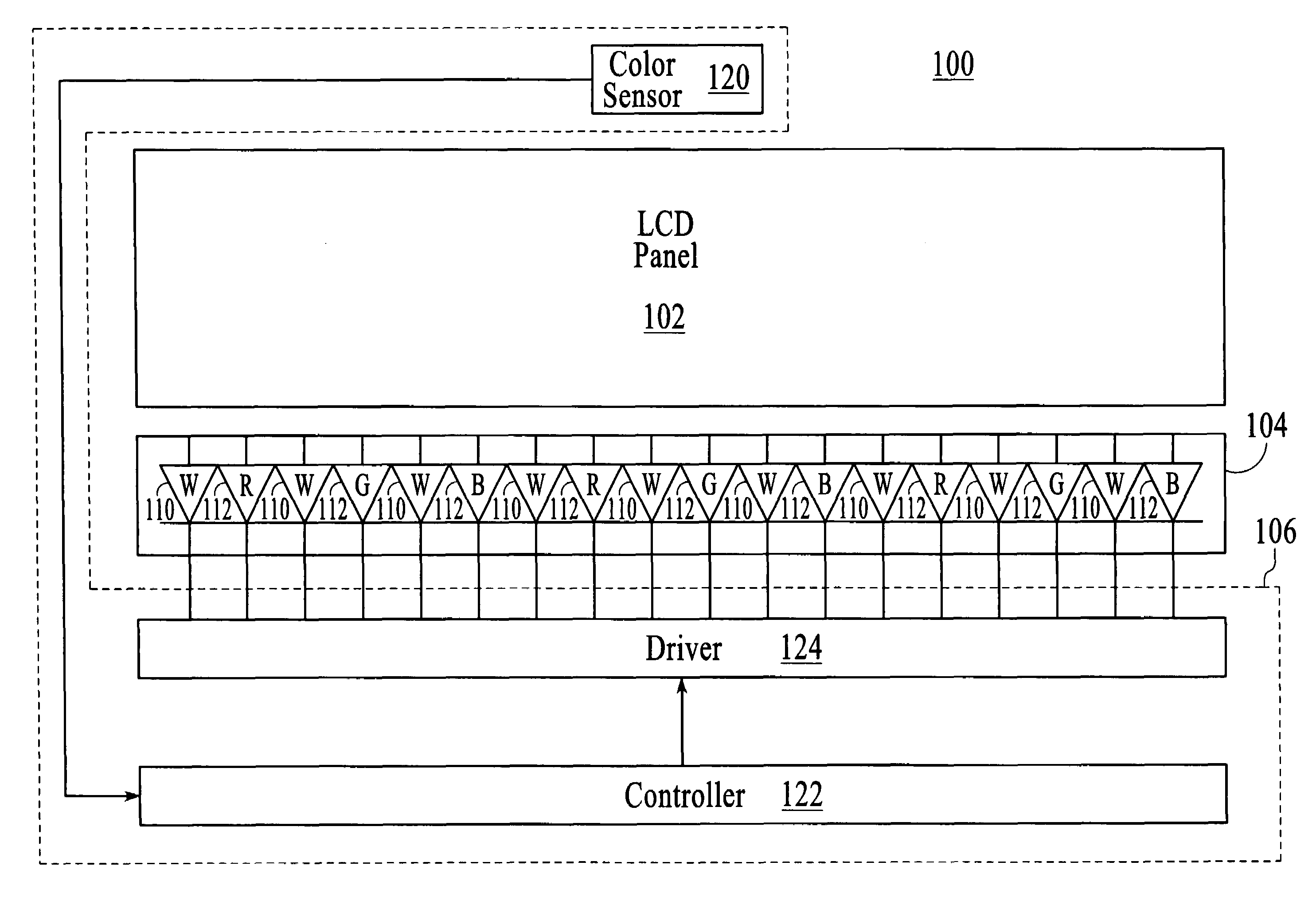 System and method for producing white light using LEDs
