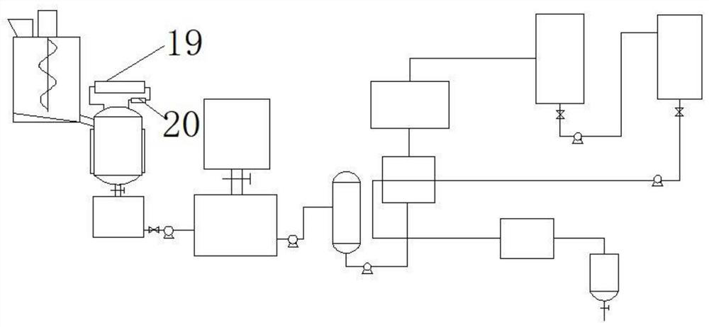 Production system of edible oil