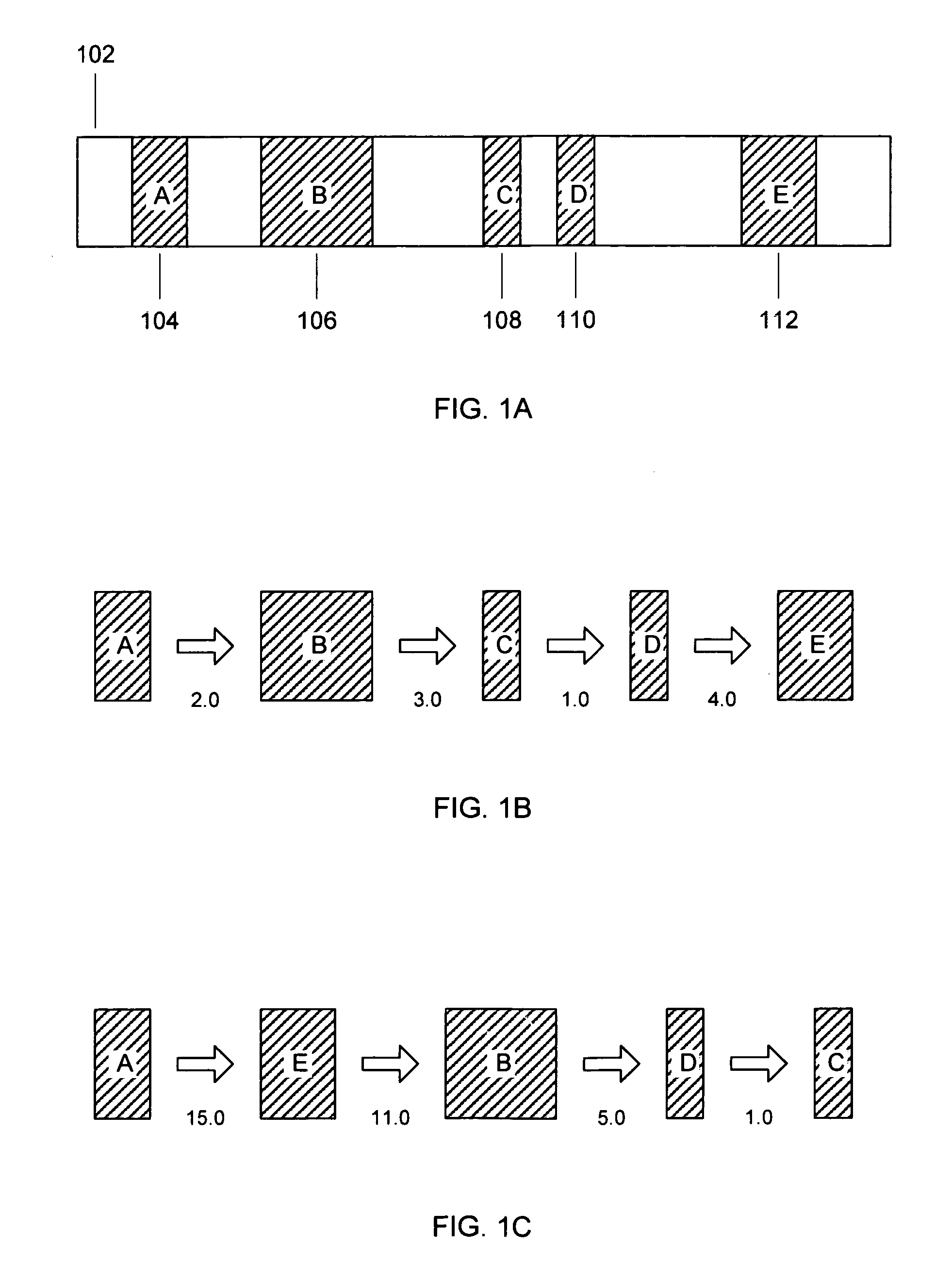 File systems for data processing systems