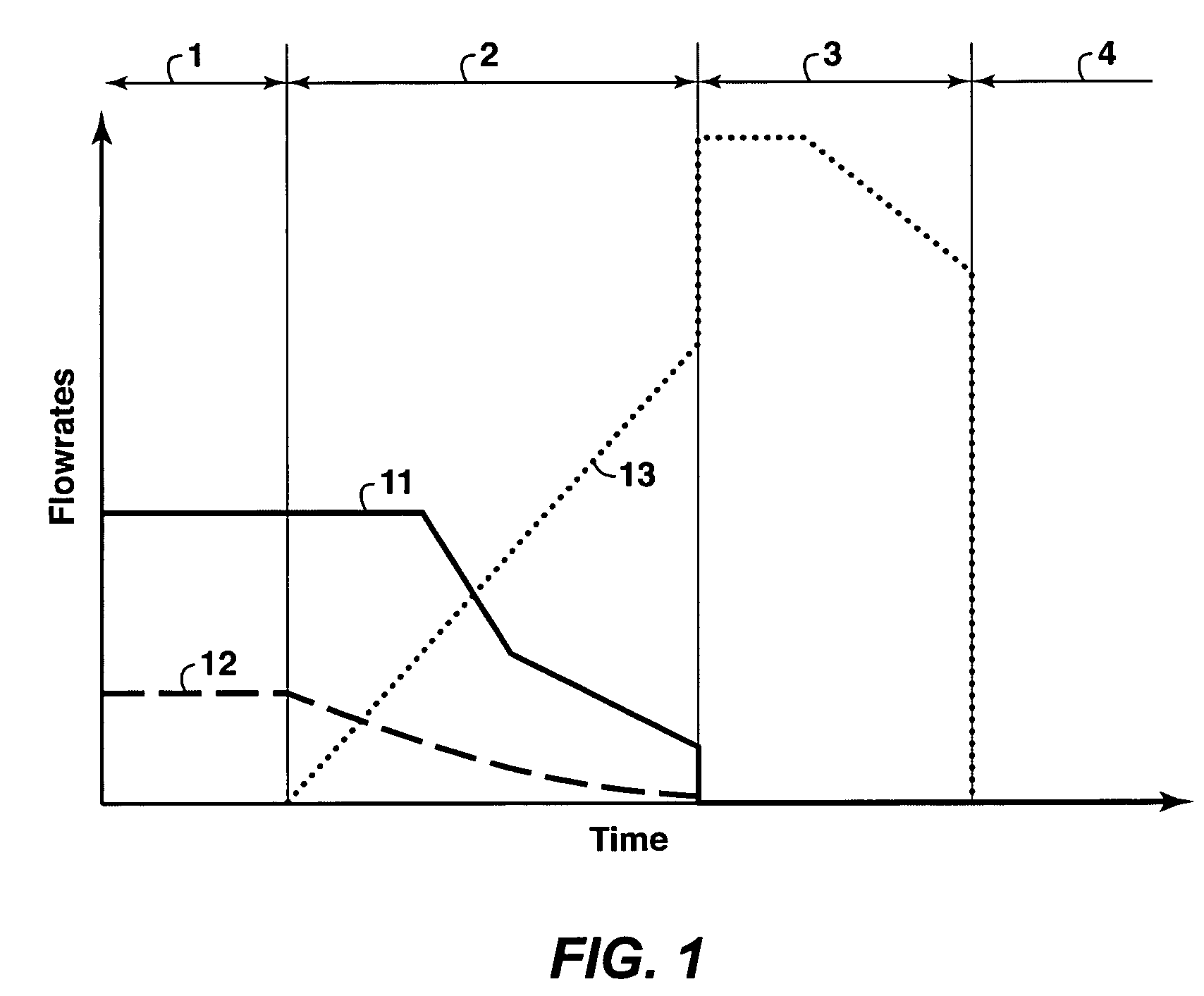 Process for in situ recovery of bitumen and heavy oil