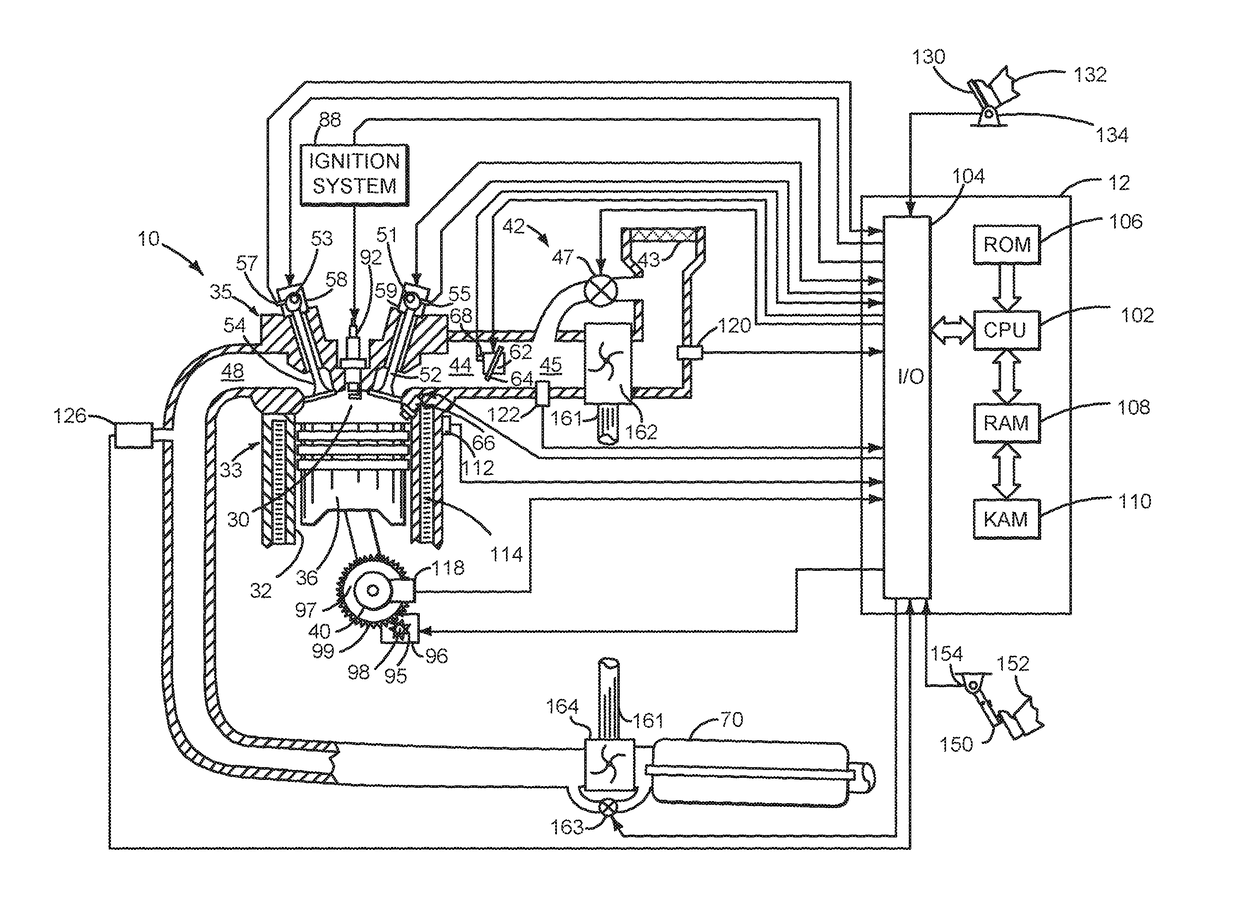 Methods and system for improving efficiency of a hybrid vehicle