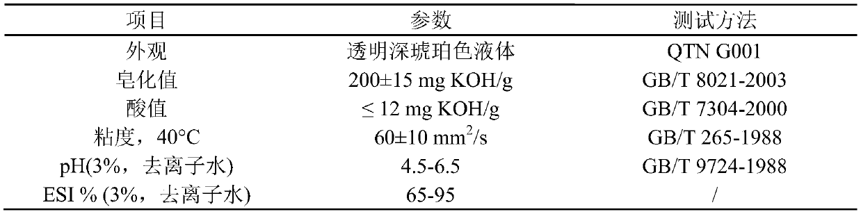 Method for improving rolled hard coiled strip steel surface reflectivity