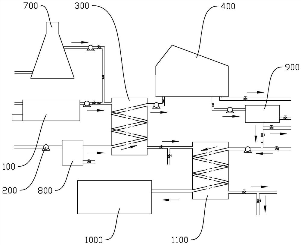 Ship water supply system