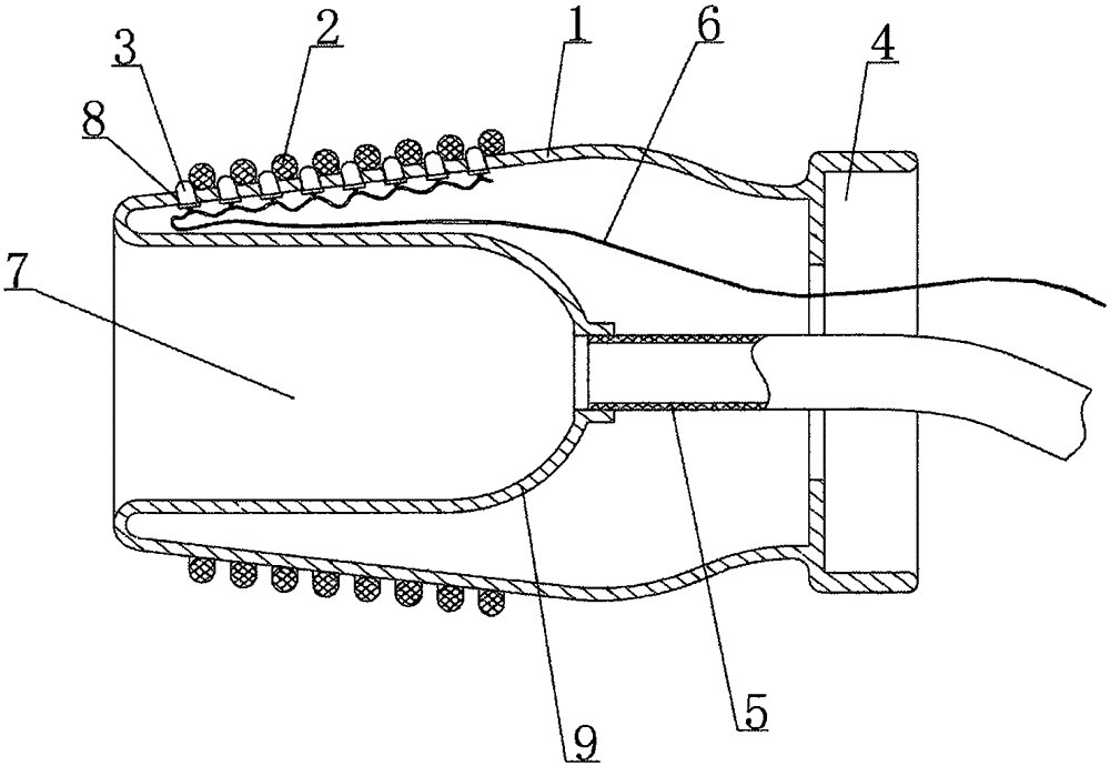 Endoscopic esophageal variceal ligation apparatus