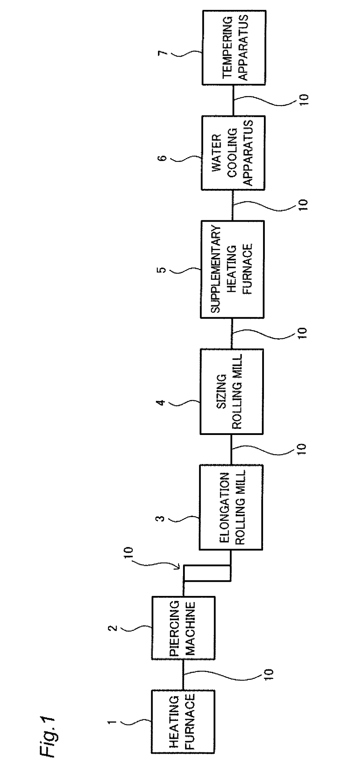 Seamless steel pipe and method of manufacturing the same