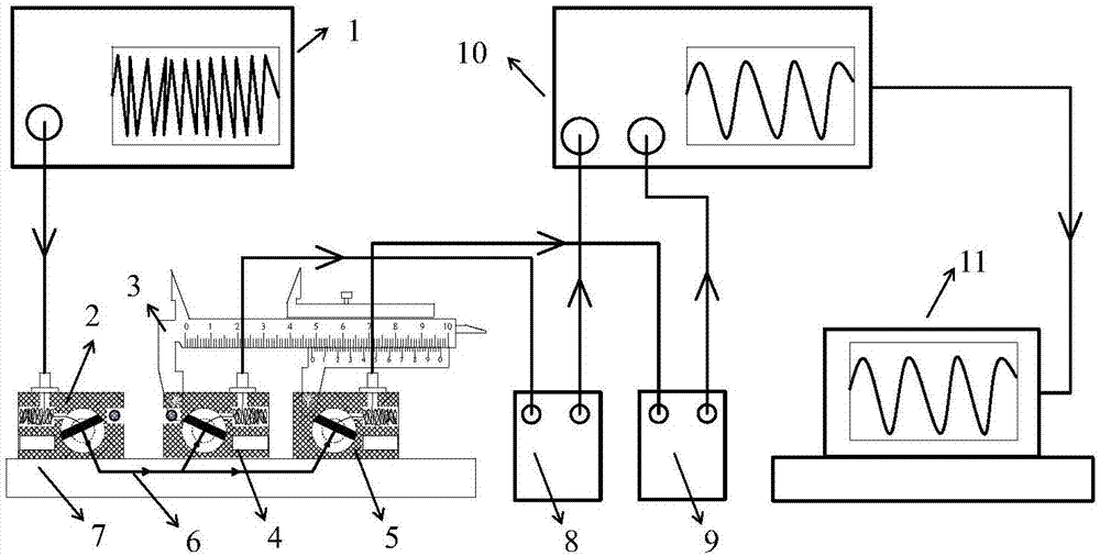 Steel member absolute stress distribution detection method based on critical refraction longitudinal waves