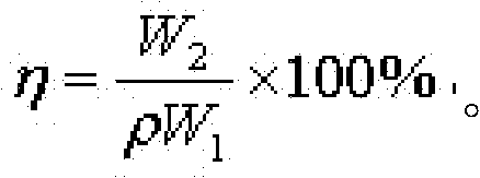 Testing device and testing method of big diameter sampling grating sampling rate