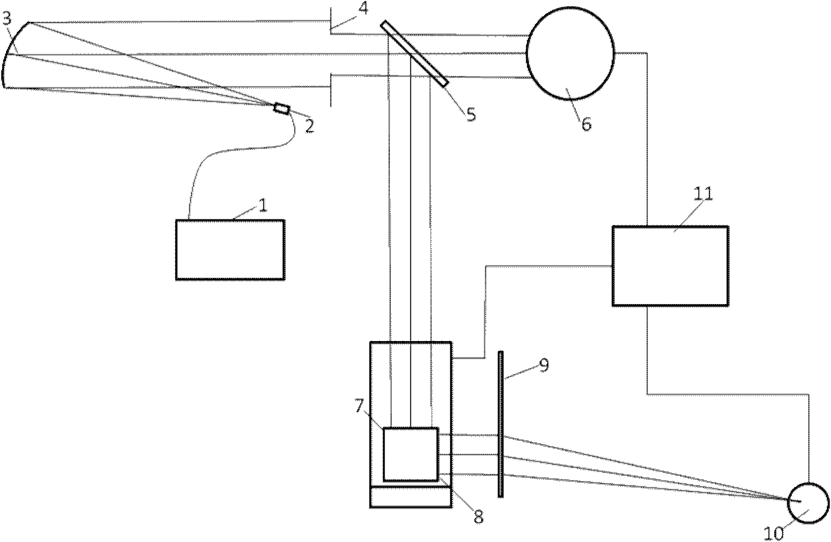 Testing device and testing method of big diameter sampling grating sampling rate