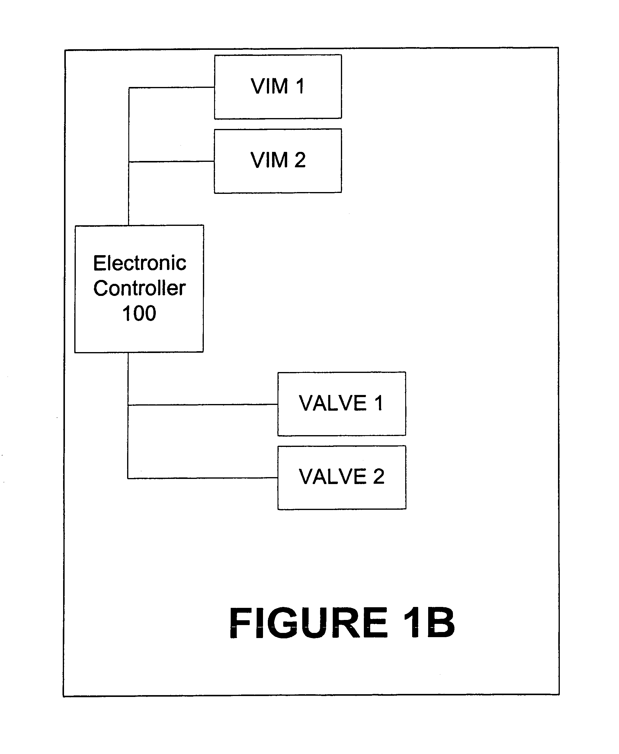 System and method for improved installation and control of concealed plumbing flush valves