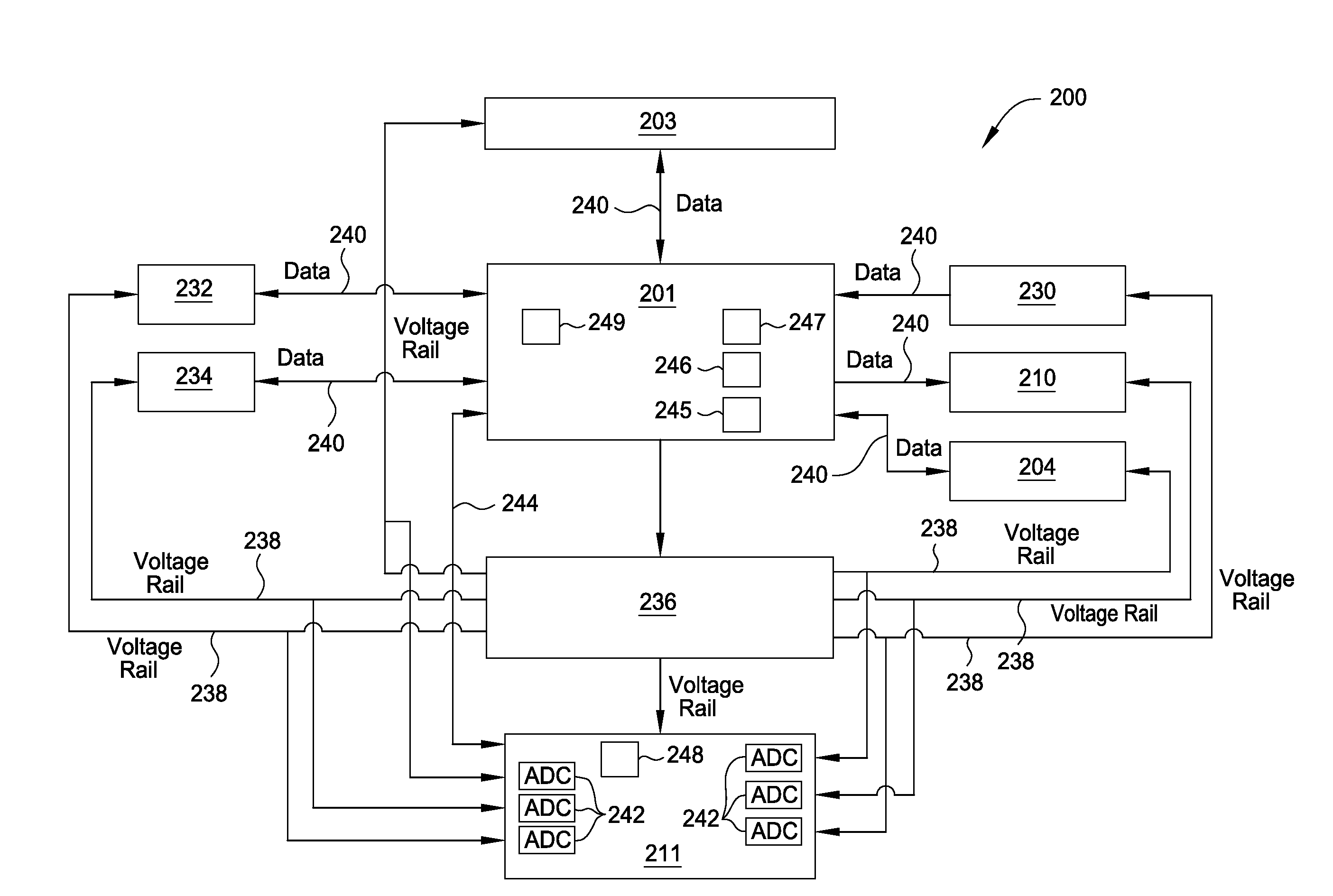 Power telemetry remote monitoring