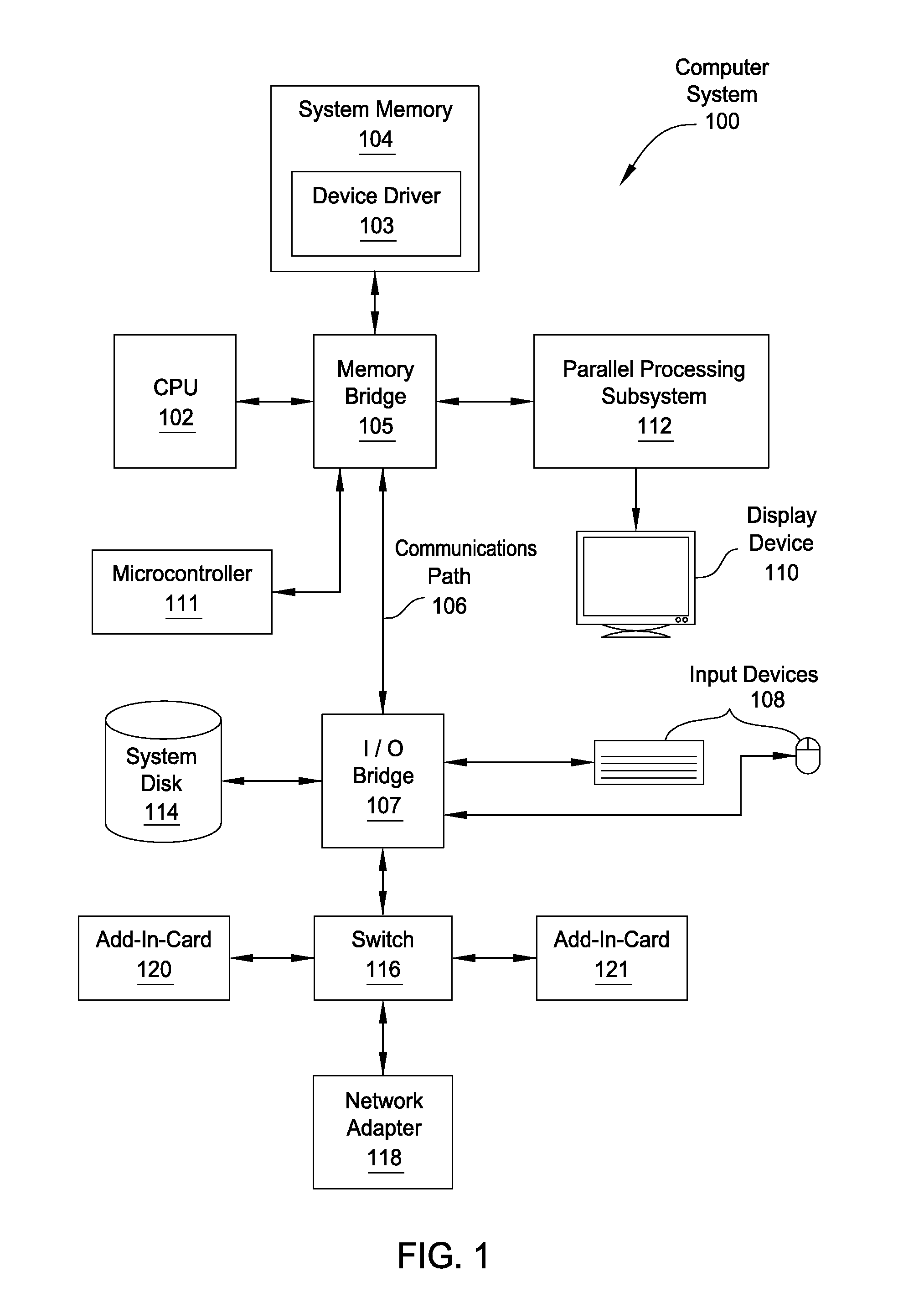 Power telemetry remote monitoring