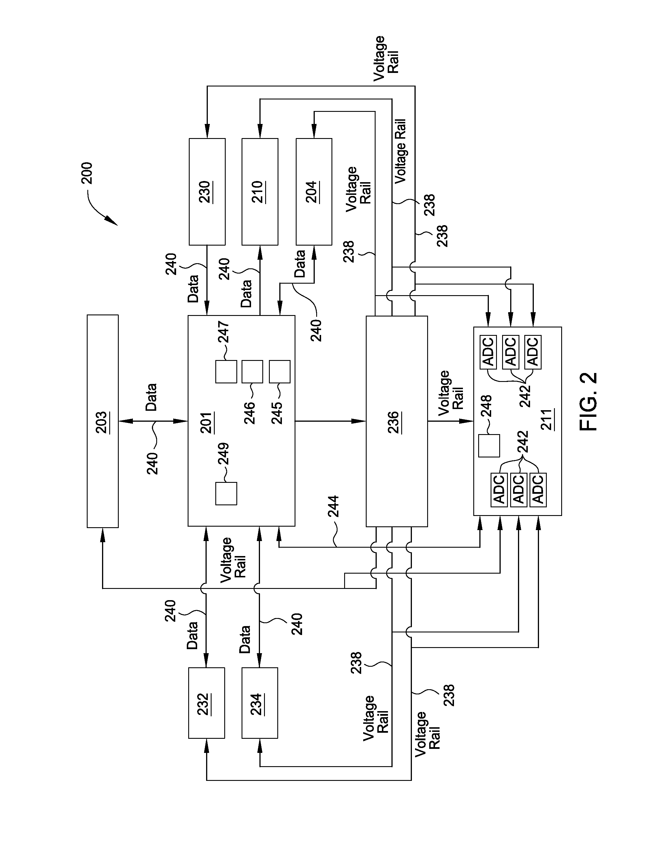 Power telemetry remote monitoring