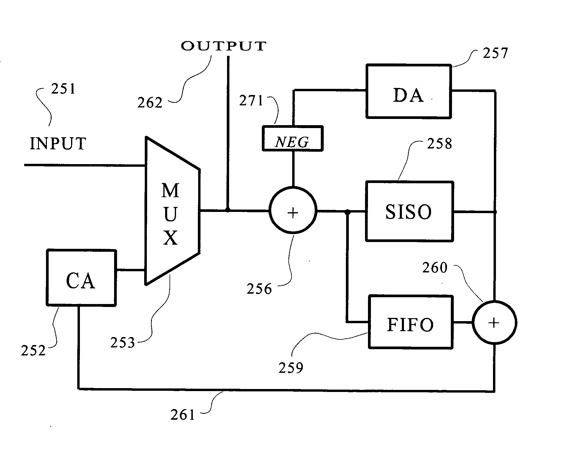 SISO decoder