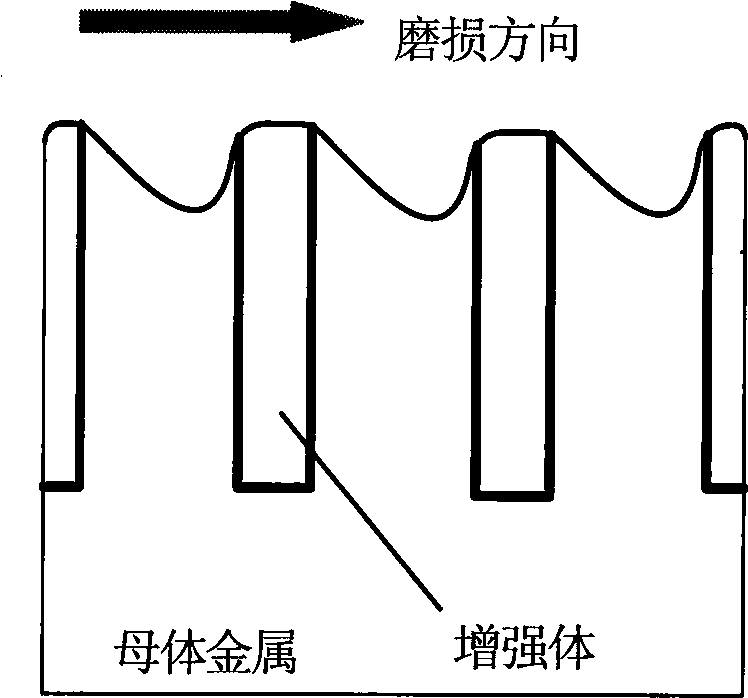 Composite material hammer head of crusher and method for casting same