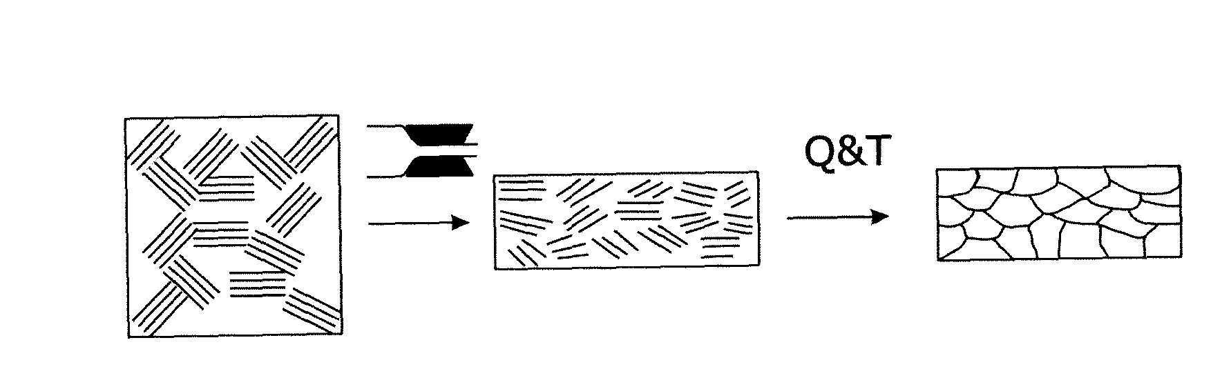 High tensile strength steel wire