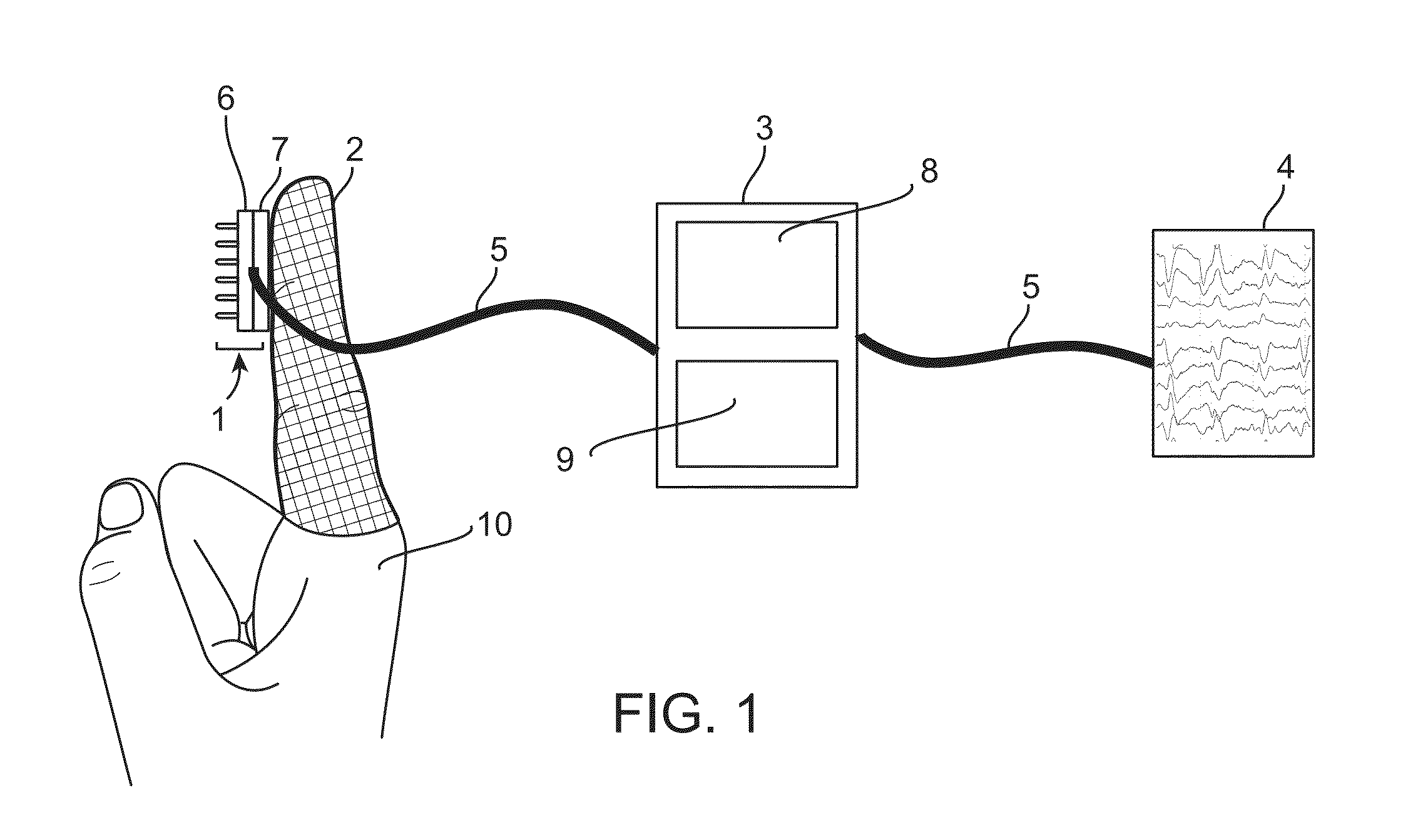 Wearable electroencephalography device and methods of use thereof