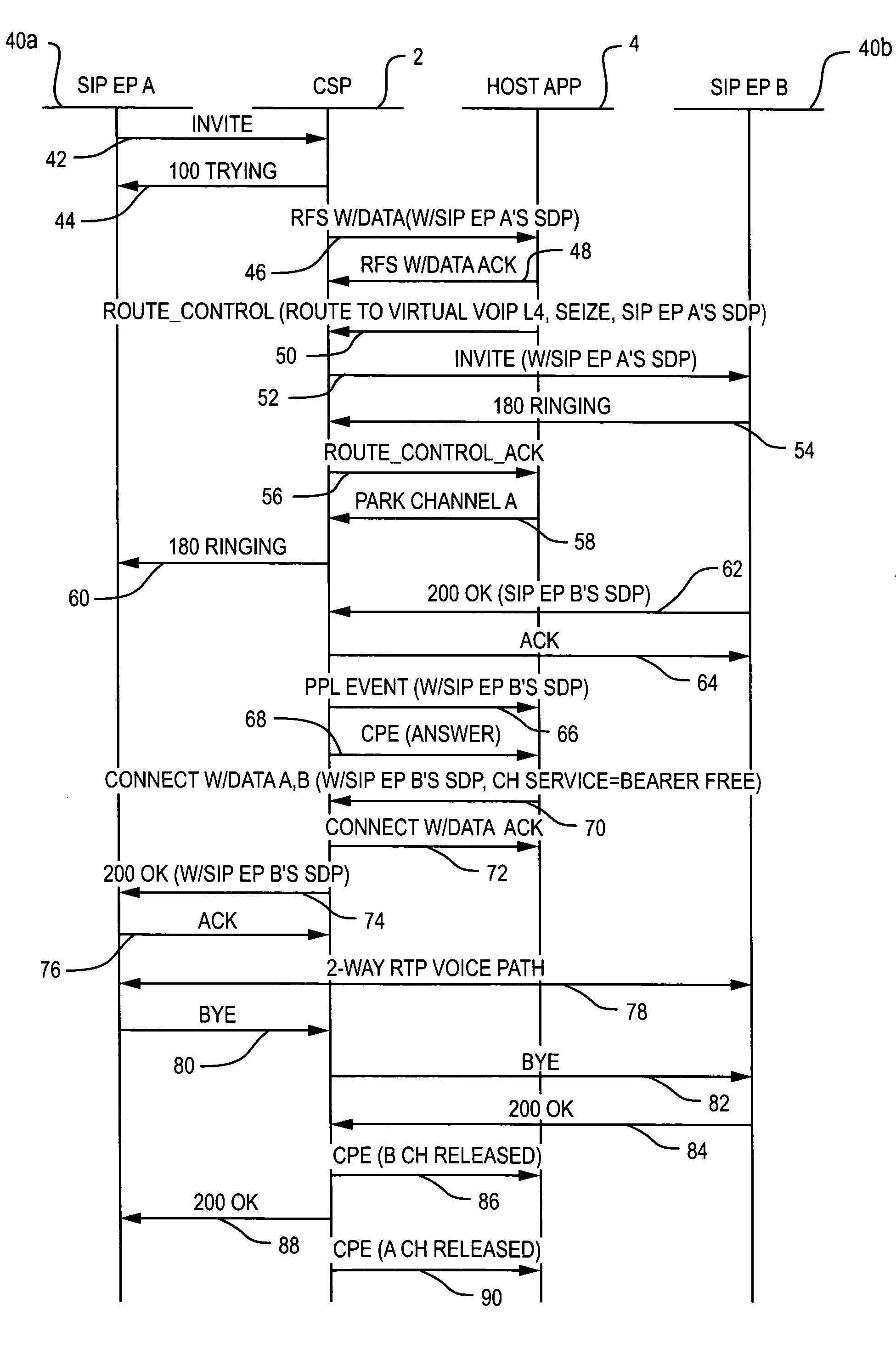 Hybrid switching architecture having dynamically assigned switching models for converged services platform