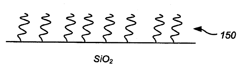 Non-wetting coating on a fluid ejector