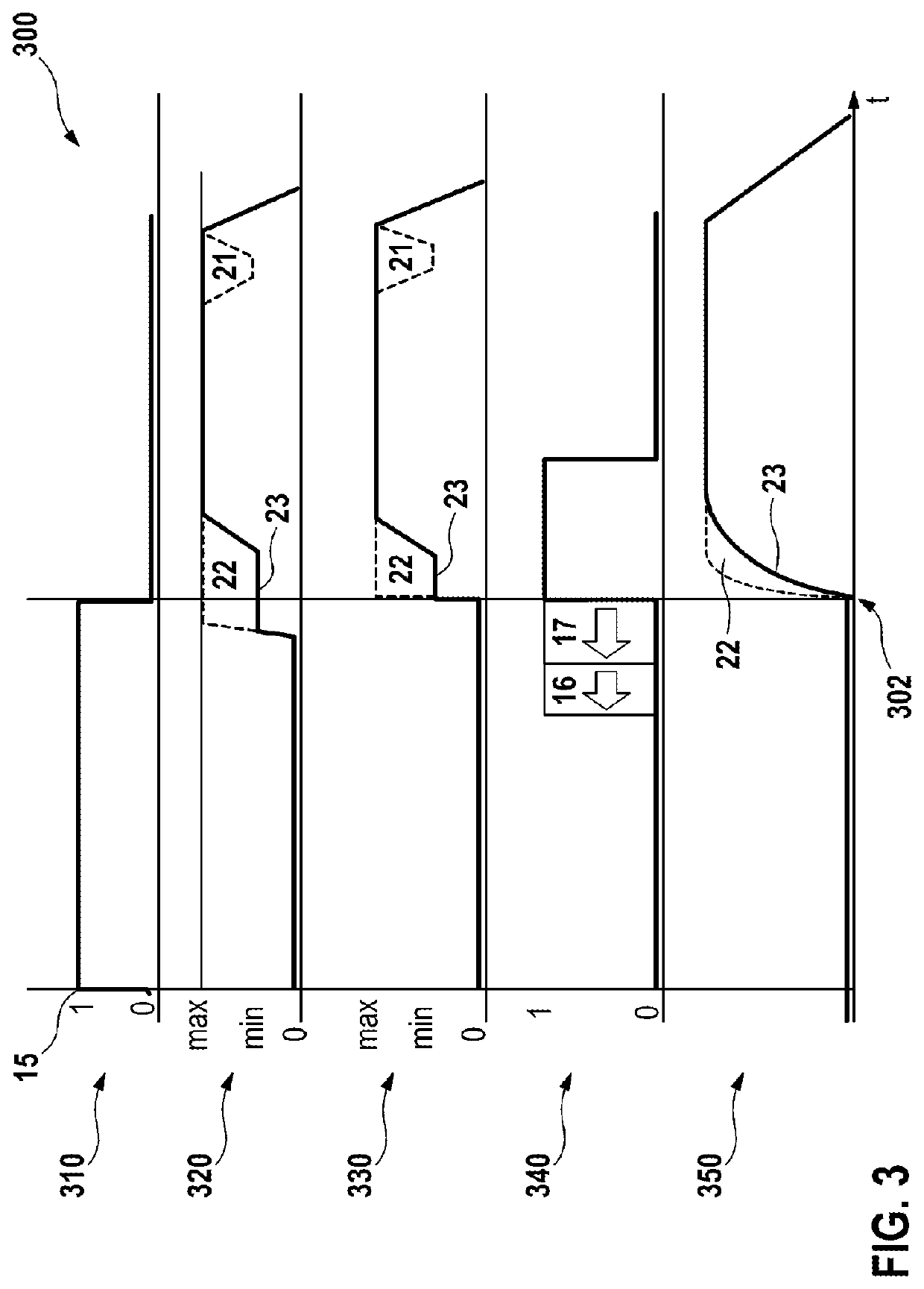 Method for operating an exhaust gas burner