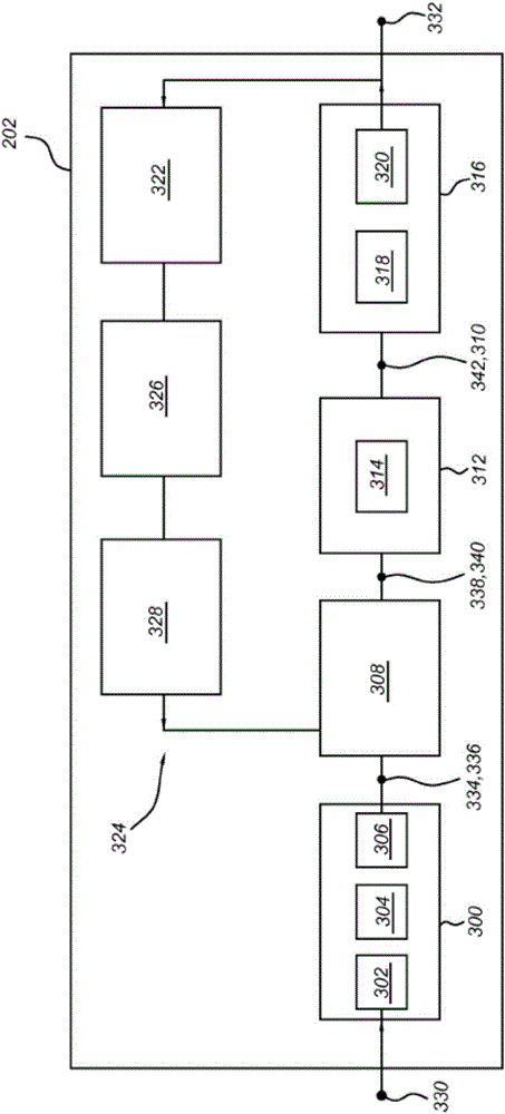 Switch mode power supply with a cascode circuit