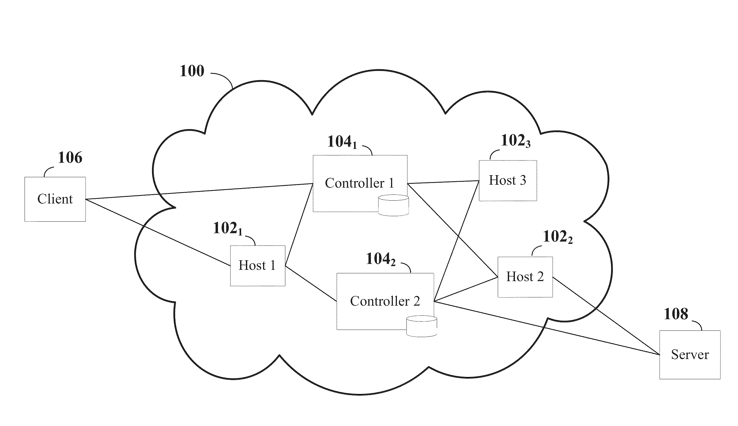 Distributed computer systems with time-dependent credentials