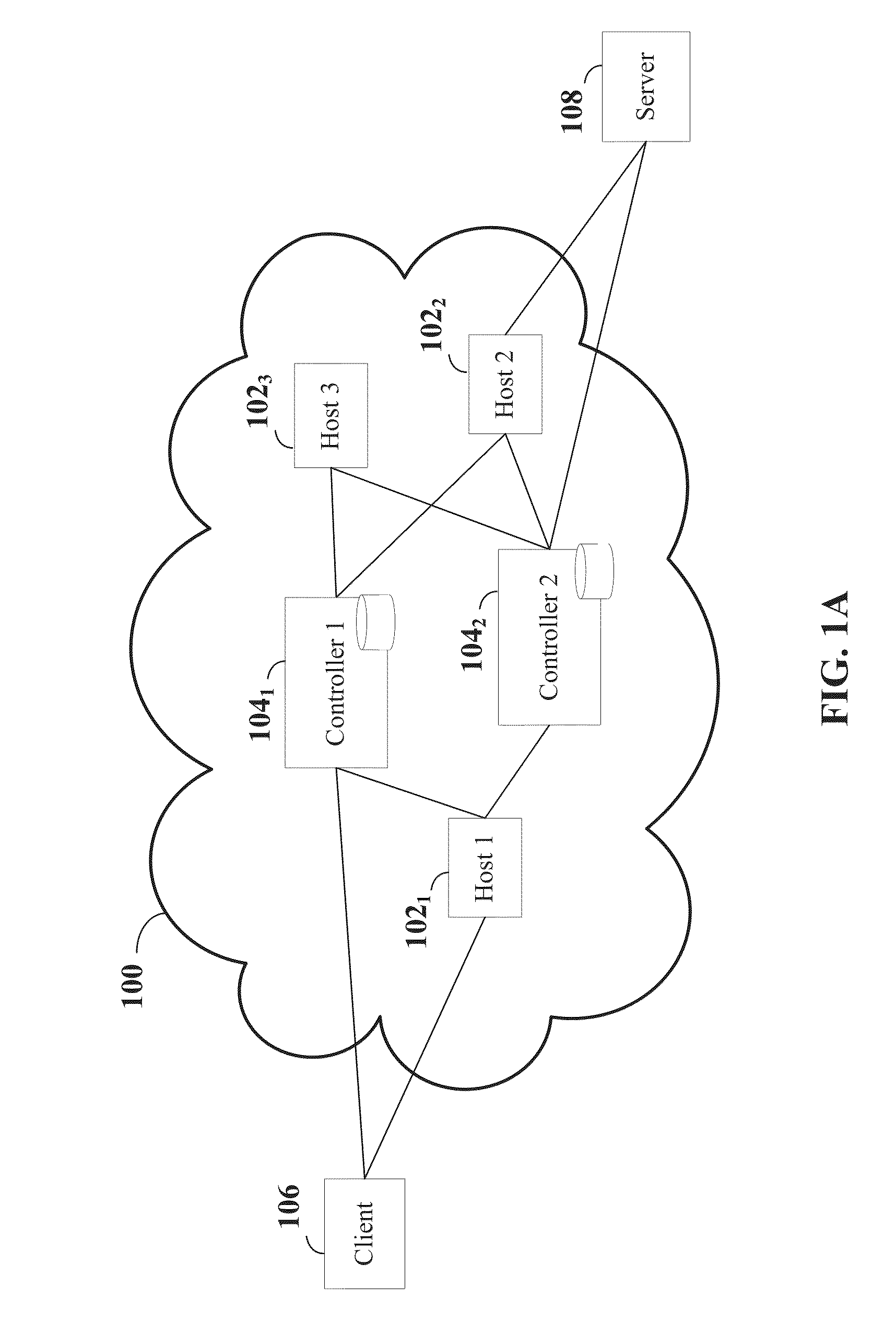 Distributed computer systems with time-dependent credentials