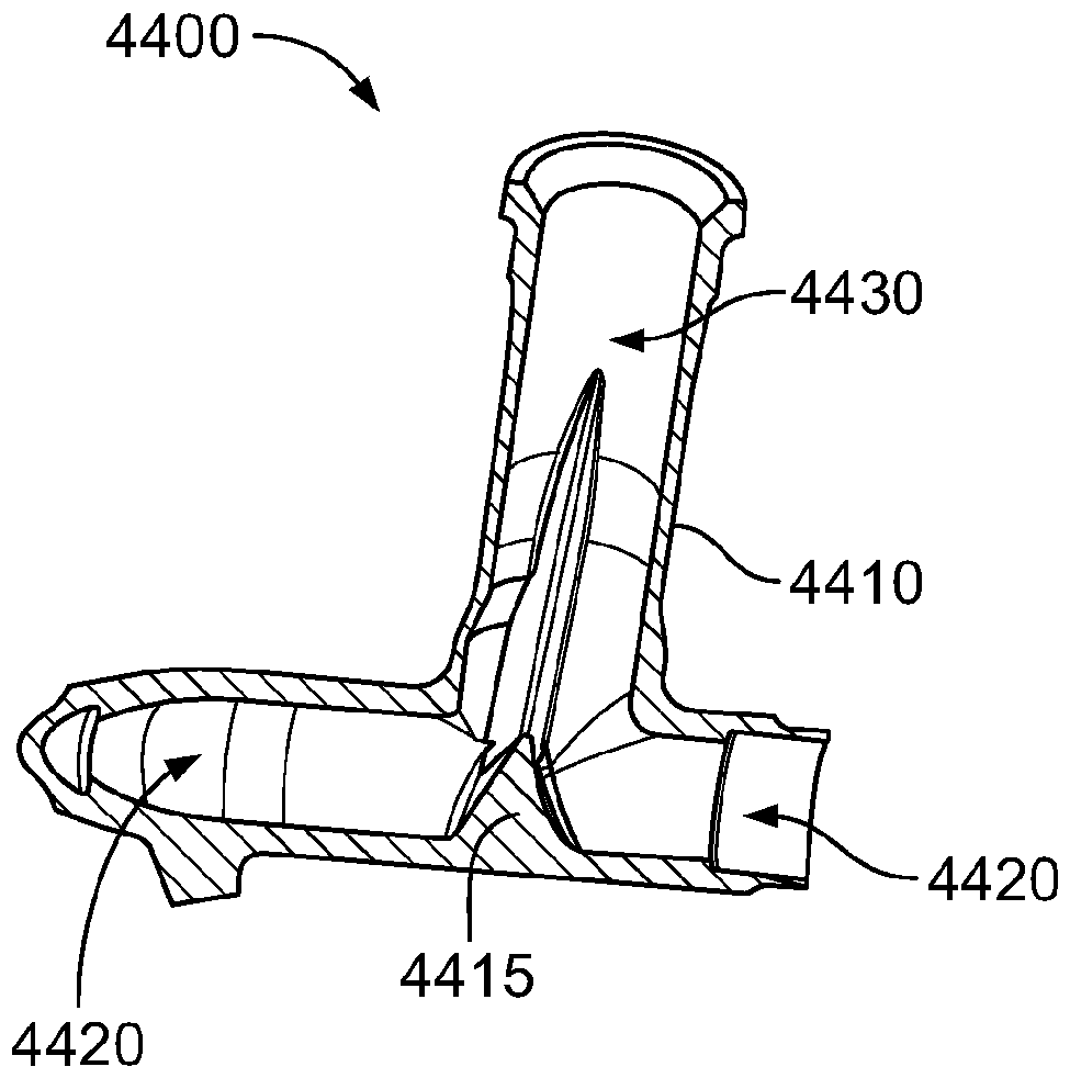 Composite spray bars