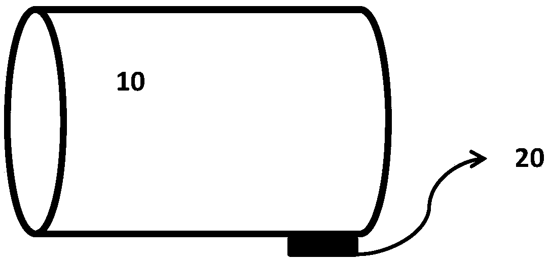 Gas pipeline with high-sensitivity humidity detection device