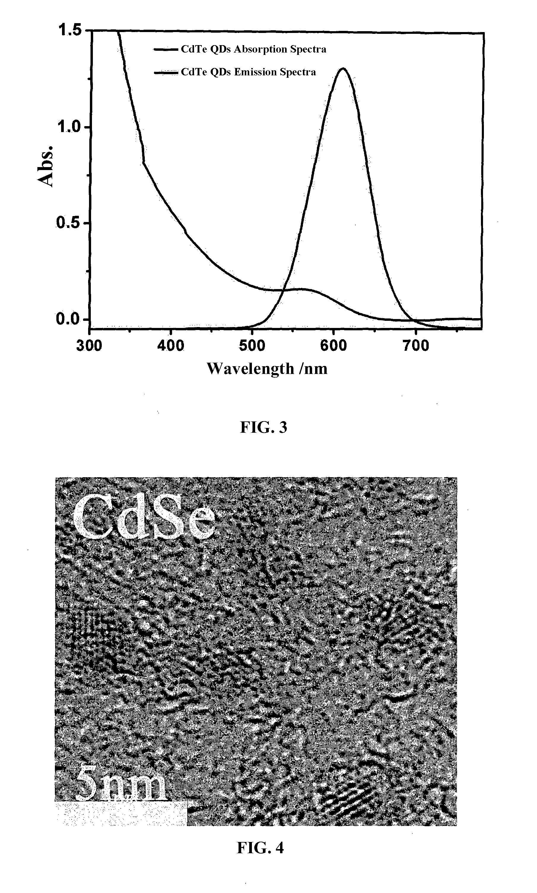 Semiconductor photocatalyst for the photocatalytic reforming of biomass derivatives for hydrogen generation, and preparation and use thereof