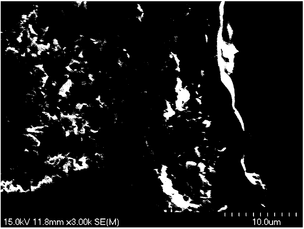 High-temperature-resistant high-strength tough silicon nitride based wave-transparent composite material and preparation method thereof