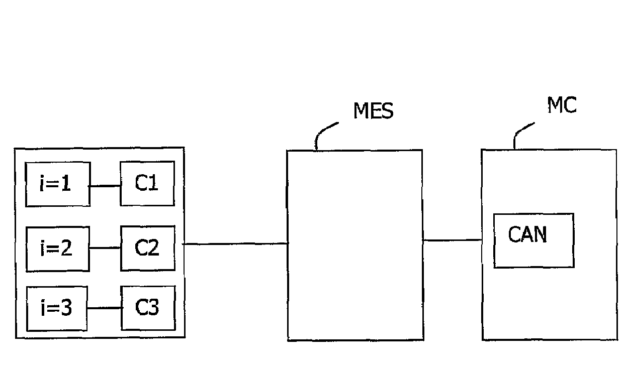 Method for Measuring Electric Current in a Plurality of Conductors