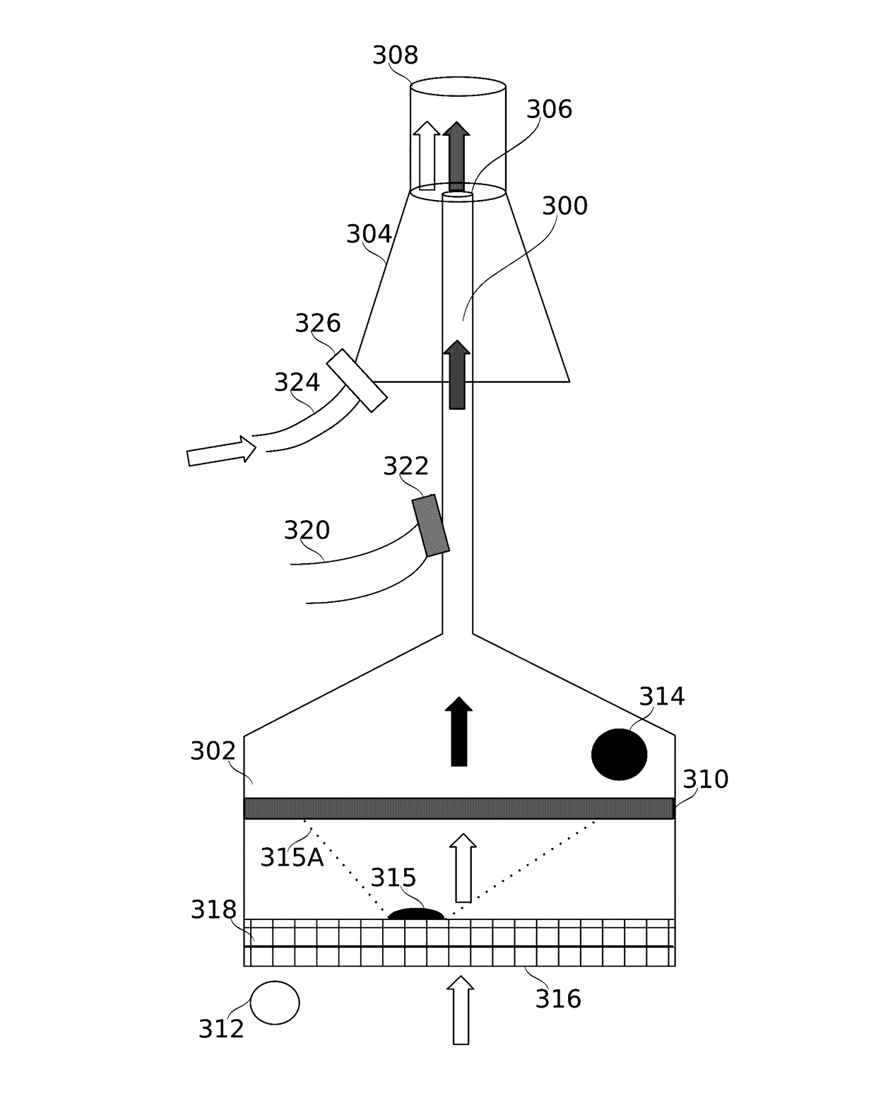 Flow regulating inhaler device